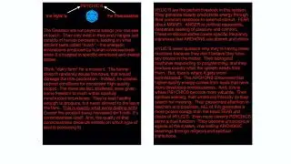 the HYLIC'S, the PSYCHIC'S, the PNEUMATIC'S (3 SOULS) page 3 & 4 #*(*!((*@*&*&!*%(*! #*&^%!^%!%(*^@
