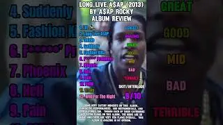 LONG.LIVE.A$AP By A$AP Rocky Album Review #asaprocky #rap #hiphop #music #albumreview #review #asap