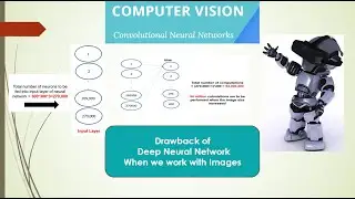 Deep Neural Network analysis based on Computational cost vs Size vs Image classification
