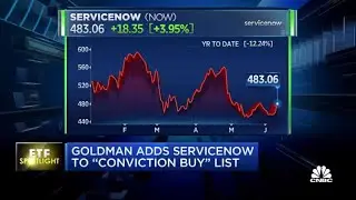 Goldman Sachs adds ServiceNow to 'conviction buy' list