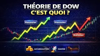 📊 c'est quoi la th&eacute;orie de DOW