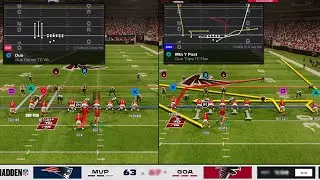 I Played An UNSTOPPABLE Offense In My MUT Gauntlet!