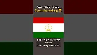 Worst Democracy Countries rankings🏆 #shorts