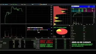 HUMEIND - 2025-12-26 : Daily Intraday Tick Chart Analysis | Bursa Malaysia Stock Market Updates