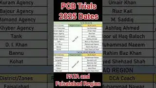 Fata And Faisalabad PCB Cricket Trials 2025 | PCB U19 Trials | U17 | U14 | A to Z Detail