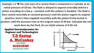 Example 1.2 Calculate the net work done by the fluid, for an initial volume of 0.05 m3.