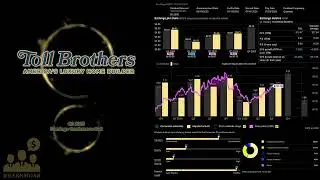 $TOL Toll Brothers Q3 2025 Earnings Conference Call