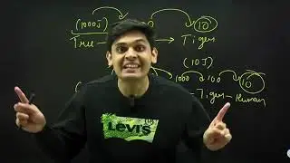 our environment rapid revision by Prashant kirad class 10th 2024-25