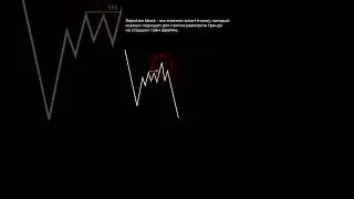 Больше информации в телеграм канале PTT Mentorship  #trading #ict #инвестиции #crypto