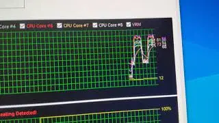 I9 9900k 5Ghz LINX 0.9.6