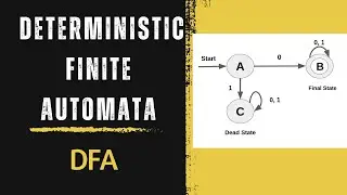 Decoding DFA - A Comprehensive Guide | DFA