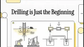 Well completion type - Introduction to well testing