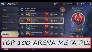SUSTAINED DPS - SEPTEMBER 2023 TOP 100 ARENA META