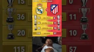 Real Madrid vs Atletico Madrid - H2H stats.  #realmadridvsatleticomadrid
