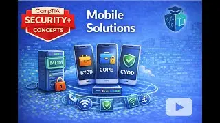 U3L19 (4.1.3) Mobile Solutions