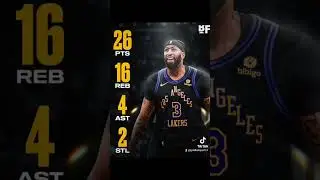 Lakers Showcase Dominance in Convincing Win, Advance to NBA Cup Quarterfinals