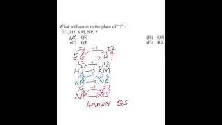 Secretariat Assistant Previous Questions #psc #pscmaths