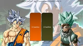 Goku vs Granolah - Power Levels Dragon Ball Super Chapter 72