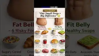 #trending #viral #trend #ytshort #dailycontent #fitness #wellness #fitindia #teamcrazyy  #ytindia