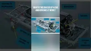 What is the chassis of a car and how does it work?