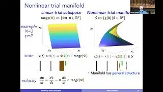 Kevin Carlberg: AI for Computational Physics: Toward real-time high-fidelity simulation
