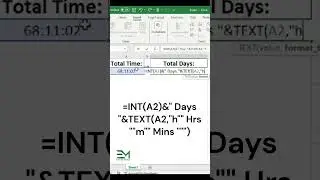 Convert Time to Days