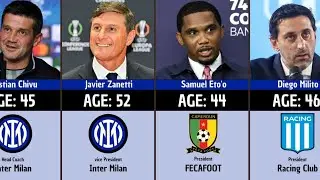 Inter Milan Squad 2010-2011 - Where Are They Now?