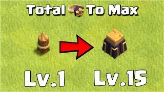 Total Wall Rings to Max Walls | Level 1 to Level 15 Wall Upgrade Clash of Clans #Shorts