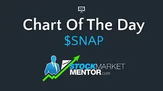 Let&rsquo;s see if this stock can $SNAP out of it&rsquo;s consolidation.