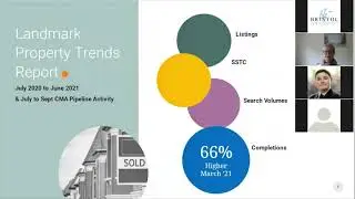 Property Transactions 2020/21 &ndash; Reviewing for Change - Landmark Information and Howden Brokers