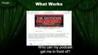 Podcast Marketing Magic