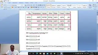 Candidate Elimination Algorithm