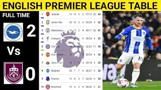 ENGLISH PREMIER LEAGUE TABLE UPDATED TODAY 2025 | EPL TABLE STANDING | EPL RESULT TODAY BRIG V BUR