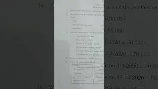 BCOM 5th SEMESTER ACCOUNTING FOR MANAGEMENT