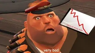 The Current State Of The TF2 Economy (OUTDATED)