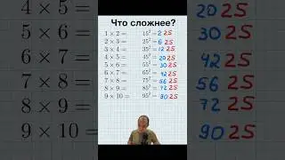 Математическая хитрость для олимпиадников. #математика #хитрость #счет #арифметика #репетитор