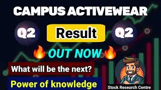 CAMPUS ACTIVEWEAR Q2 Results 2026 | CAMPUS ACTIVEWEAR Results Today | CAMPUS ACTIVEWEAR Stock NEWS