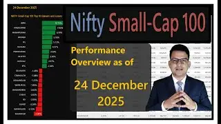 Nifty Small-Cap 100 | 24 DEC 2025 | Performance Overview