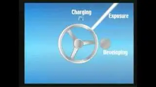 vedio 7 how analogue copy machine works,working step,principle,process of copy machine,simple way of