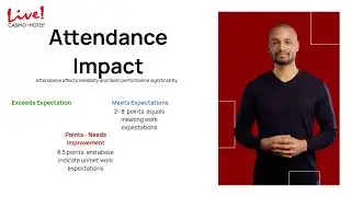 Live! Casino Hourly IC Performance Review Training 2025   Updated Timeline