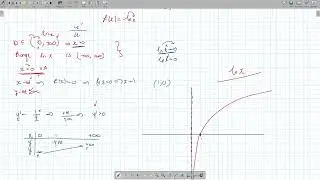 G11S T2W11 Math CA