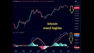 ⬇️ El giro bajista en el #macd mensual de #bitcoin ⬇️ Nos esperan mas caidas de #btcusd #btc en 2026