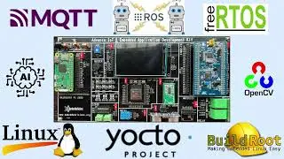 Embedded_IOT/AI_Robotics_Development_Kit