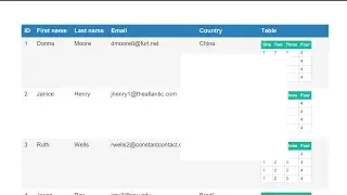 jsPDF-Autotable Tutorial to Add Dynamic Nested HTML5 Tables inside PDF Document Using Javascript