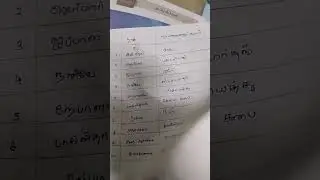 TNPSC 4| நாடாளுமன்ற பெயர்கள் #tnpsc #tnpscgroup4 #tnpscachiever #tnpscbooks #tnpsc2life