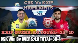 ipl 2020  kxip vs csk match ipl 2020 highlights real cricket 20 gameplay