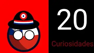 20 interesting facts about Chile (national football team) #countryballs #football
