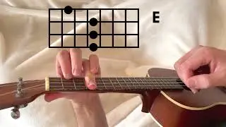 The White Stripes - Seven Nation Army // Ukulele Tutorial