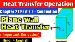 Plane wall heat transfer #conduction | Lecture 3 #HTO #chemical #engineering