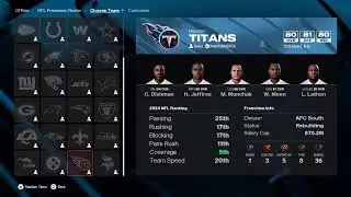 Retro Roster ERA 3 pilot